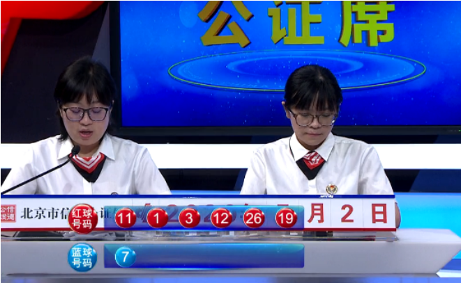 福彩双色球第20059期:防出偶数蓝球 福彩双色球第20059期:防出偶数蓝球